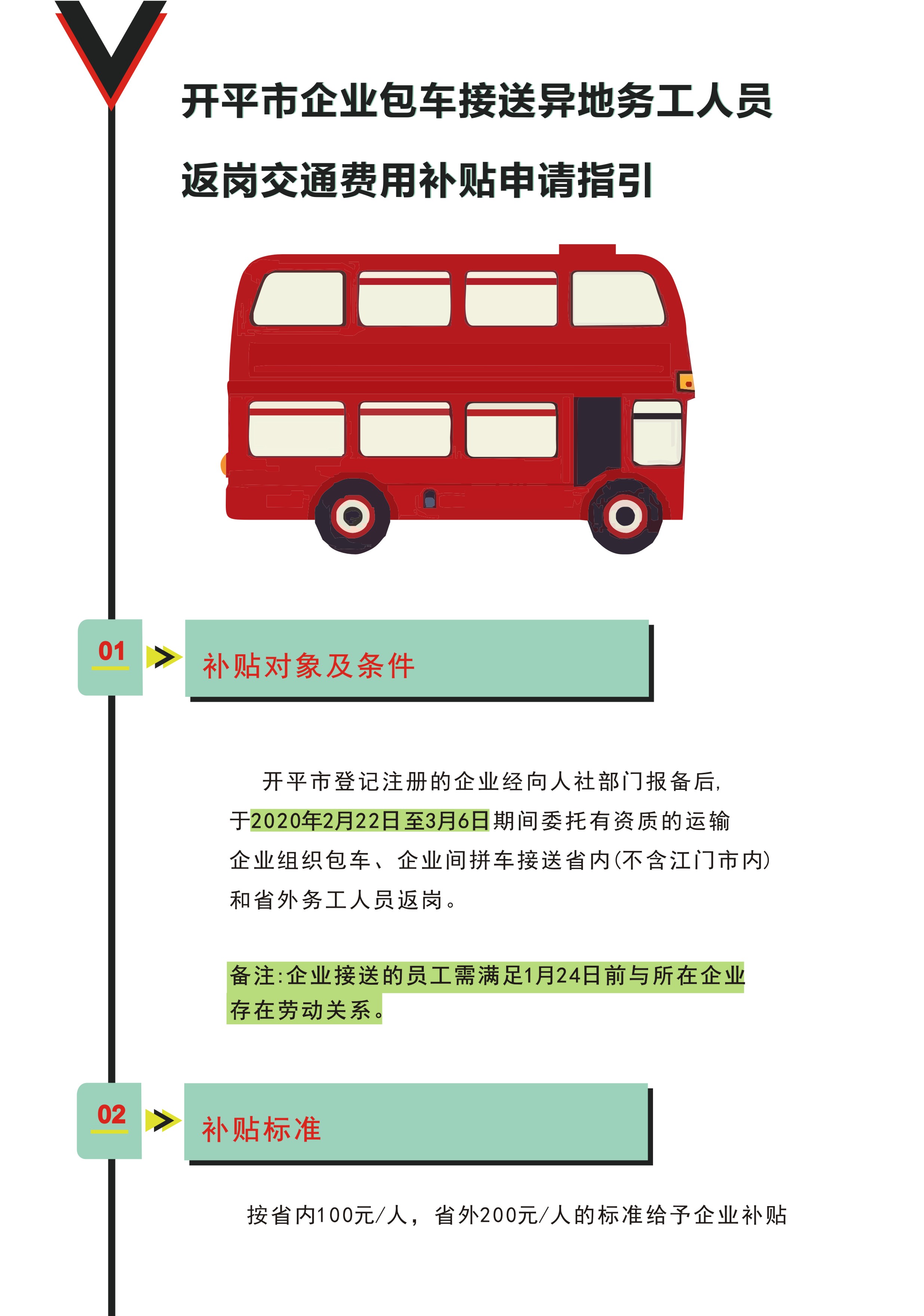 開(kāi)平市企業(yè)包車接送異地務(wù)工人員返崗交通補(bǔ)貼申請(qǐng)指引1.jpg