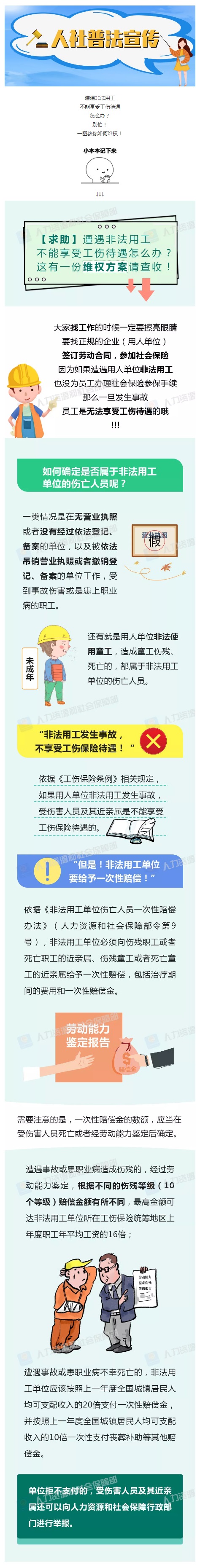 人社普法 _ 遭遇非法用工不能享受工傷待遇怎么辦？一圖教你如何維權(quán)?。ㄉ蟼鳎?jpg