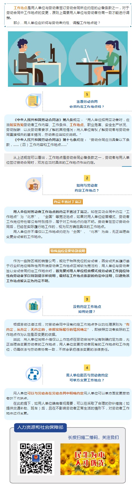 與勞動者約定工作地點(diǎn)，這4個問題必須注意！（上傳）.jpg