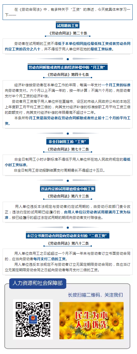 《勞動合同法》里這些“工資”說法你知道么？.png