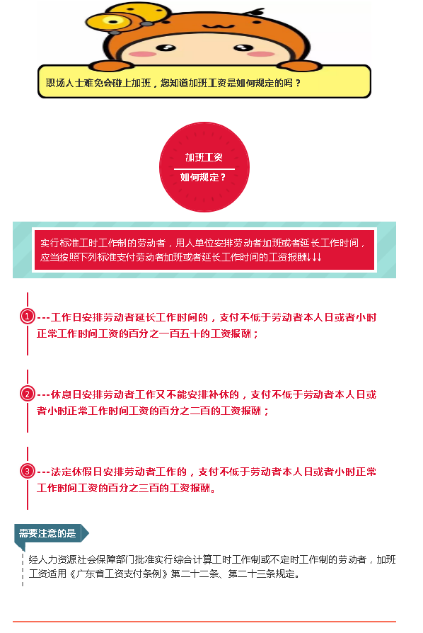 @所有勞動者，你知道加班工資是怎樣規(guī)定的嗎？普及時間到了.png