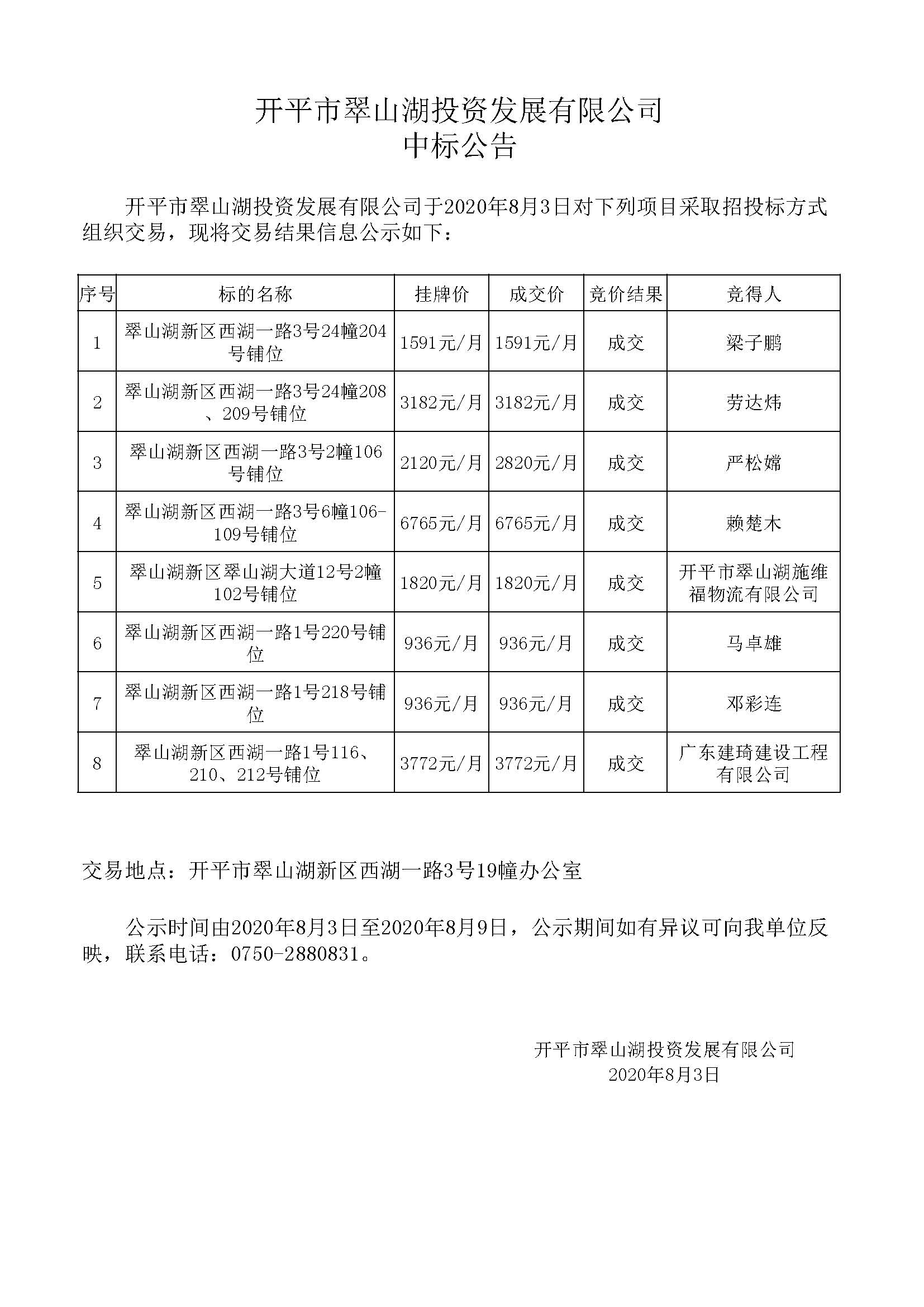 開(kāi)平市翠山湖投資發(fā)展有限公司中標(biāo)公告.jpg