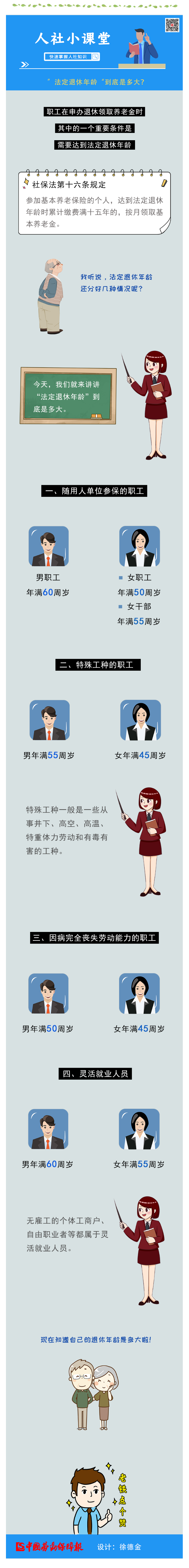 法定退休年齡，到底是多大？.png