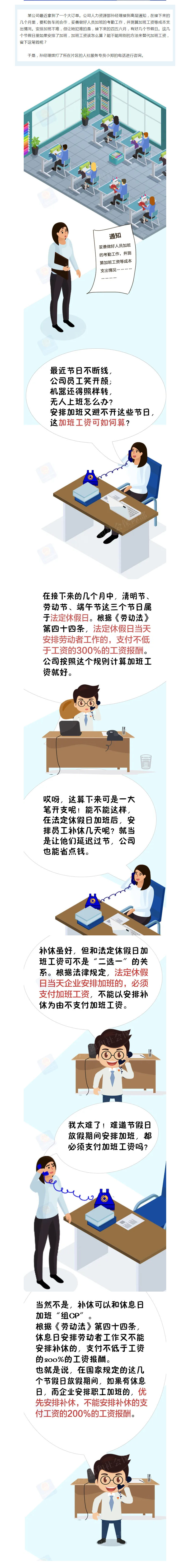 節(jié)假日加班，補休與加班費可否二選一？.png
