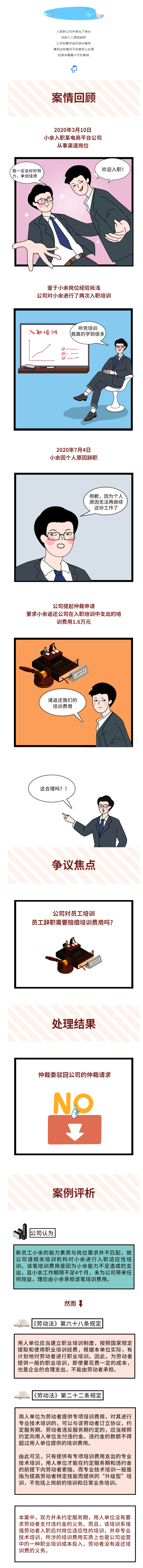 辭職被要求返還培訓(xùn)費(fèi)，合理嗎？.png