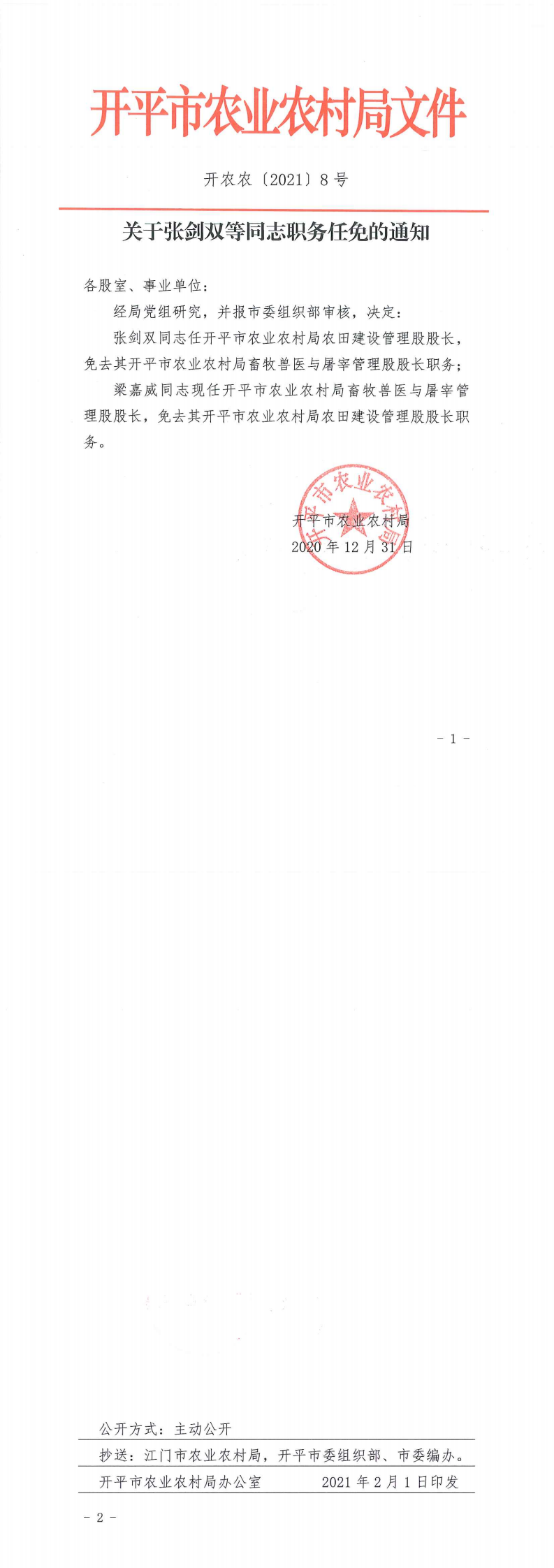 關(guān)于張劍雙等同志職務任免的通知（張劍雙梁嘉威）_0.png