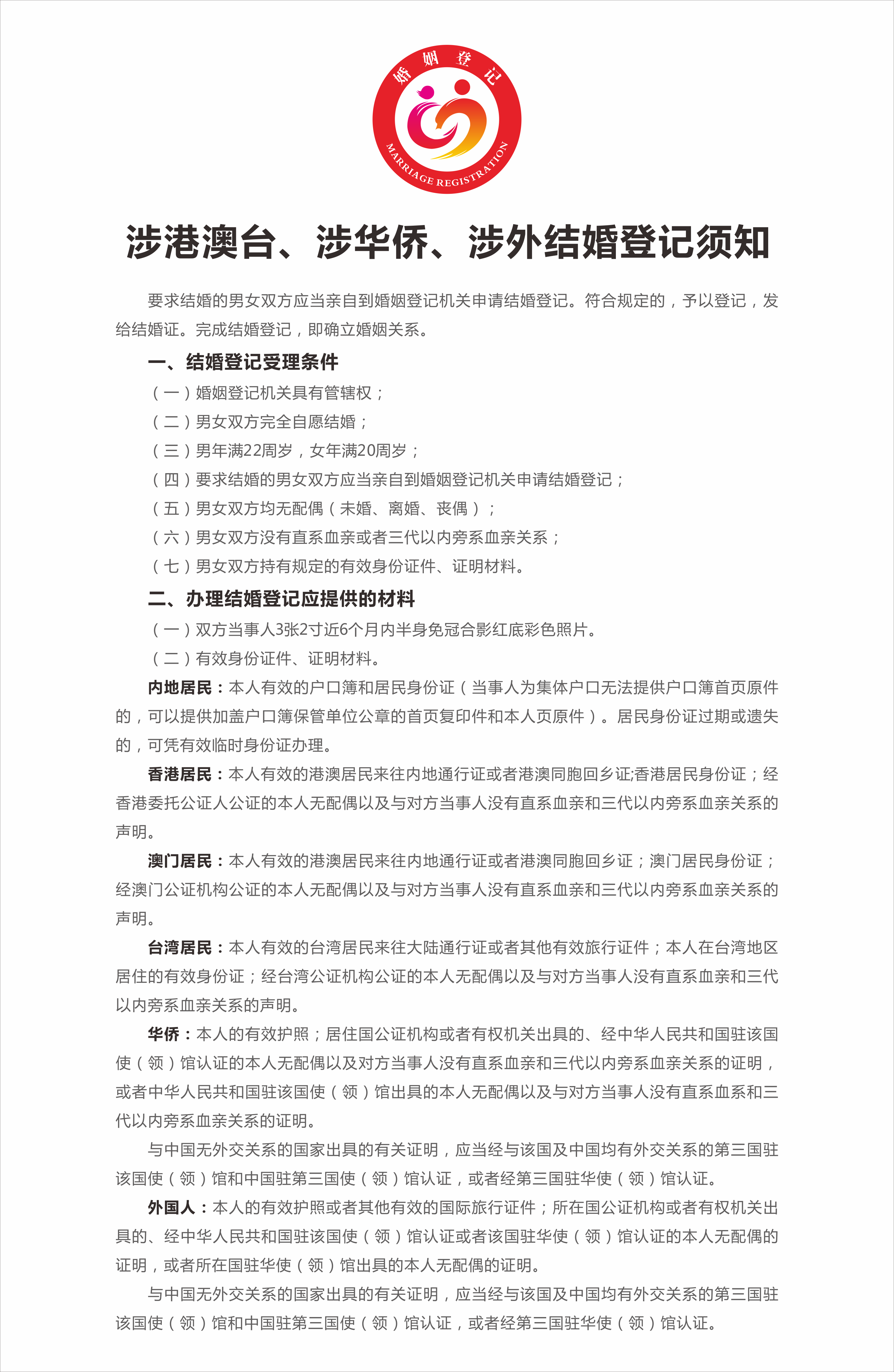 2、涉港澳臺、涉華僑、涉外結(jié)婚登記須知.png
