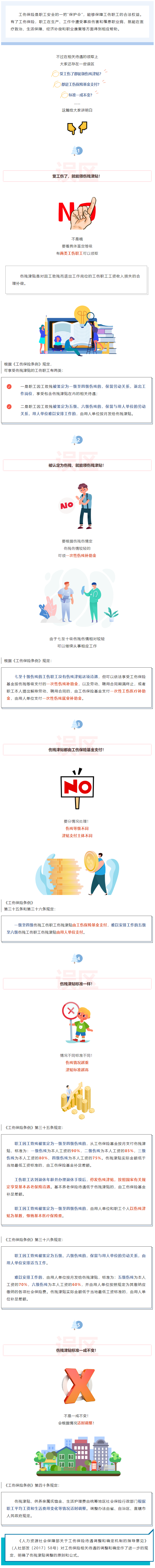 受了工傷，能不能領(lǐng)傷殘津貼？去哪兒領(lǐng)？.png