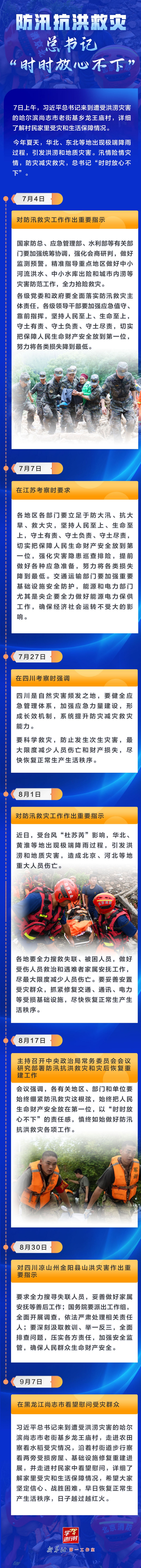 2.學習進行時｜防汛抗洪救災，總書記“時時放心不下”長圖.jpg
