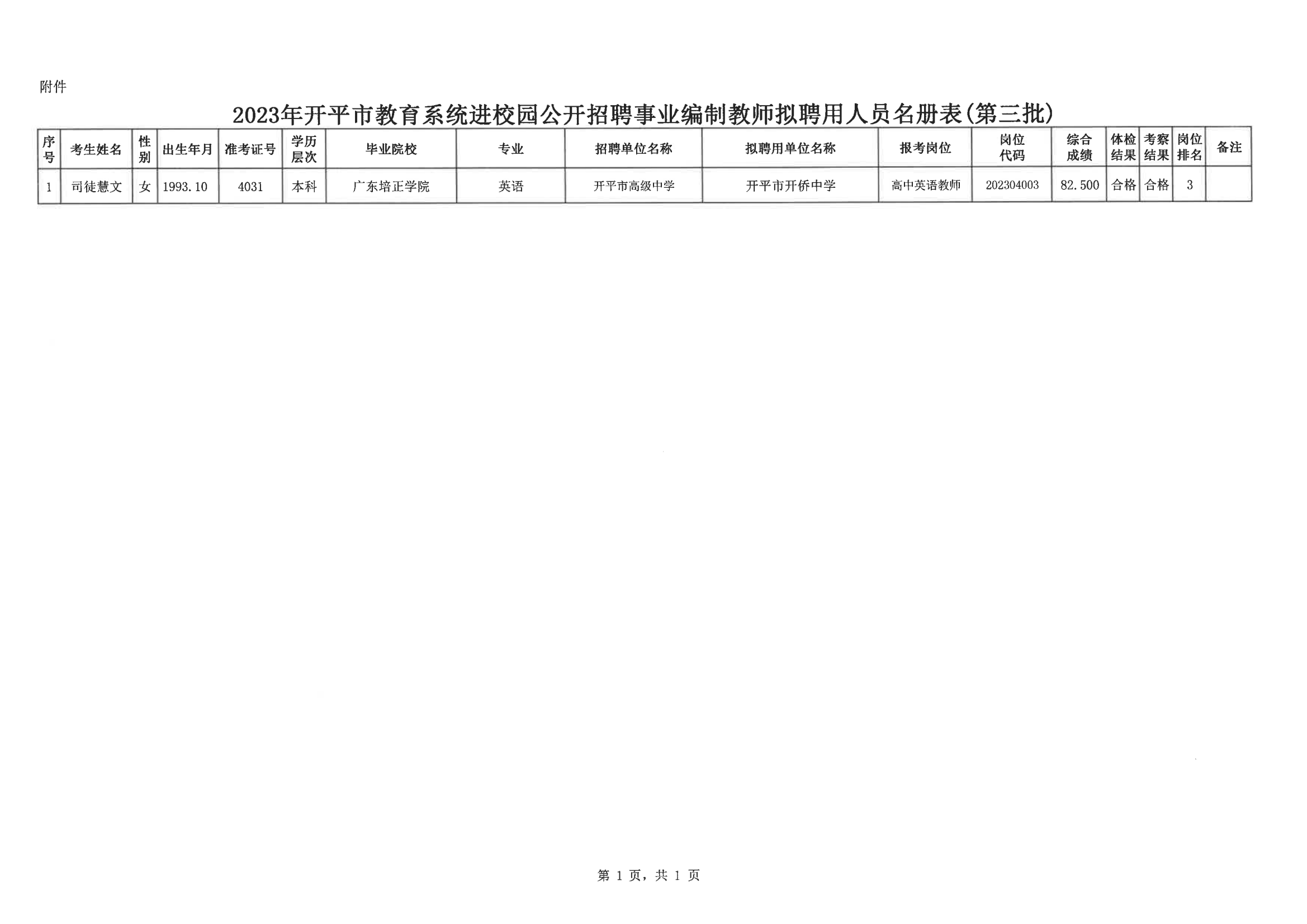 0--開平市人力資源和社會保障局公示報送呈批表(網(wǎng)上公示)20200901_02.png