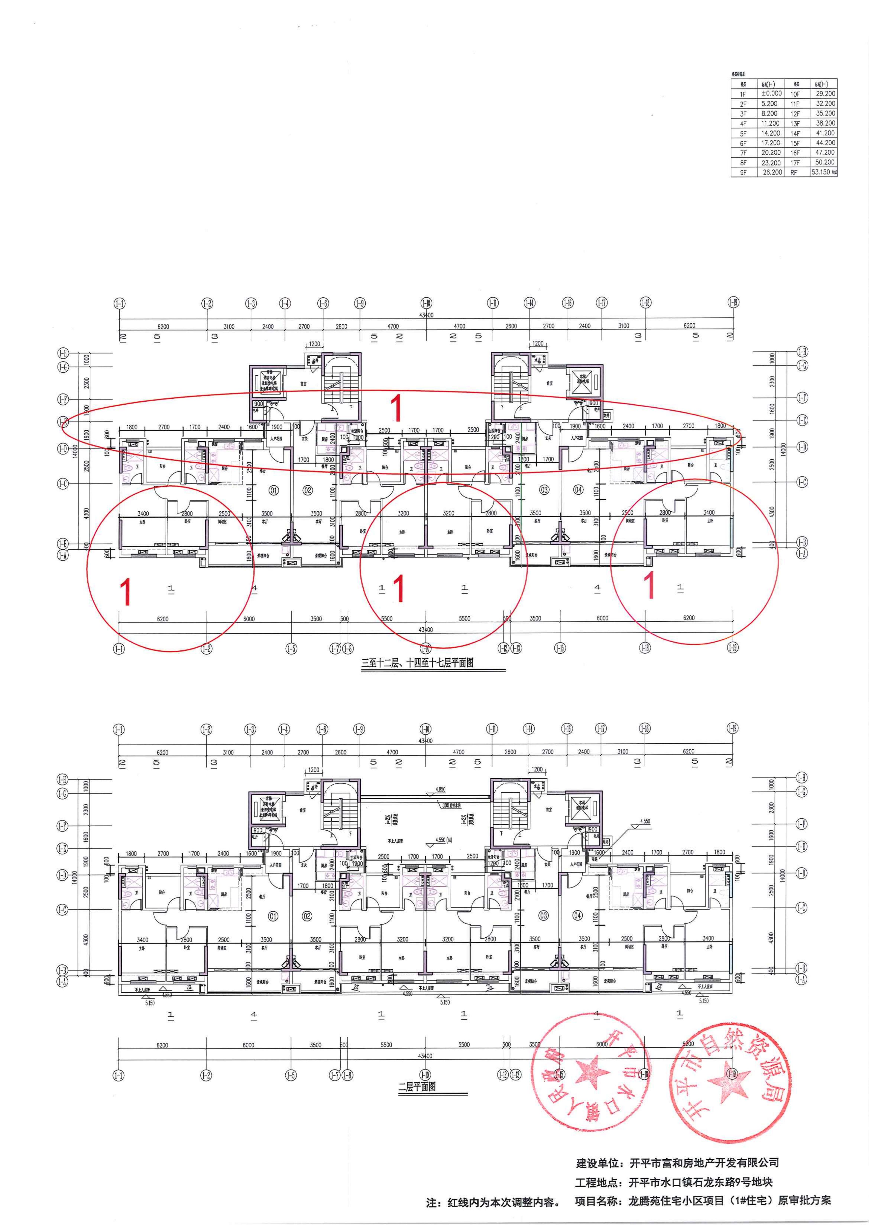 關(guān)于開平市水口鎮(zhèn)石龍東路9號地塊龍騰苑住宅小區(qū)項(xiàng)目報建圖調(diào)整的公示-2024.5.17_01.jpg