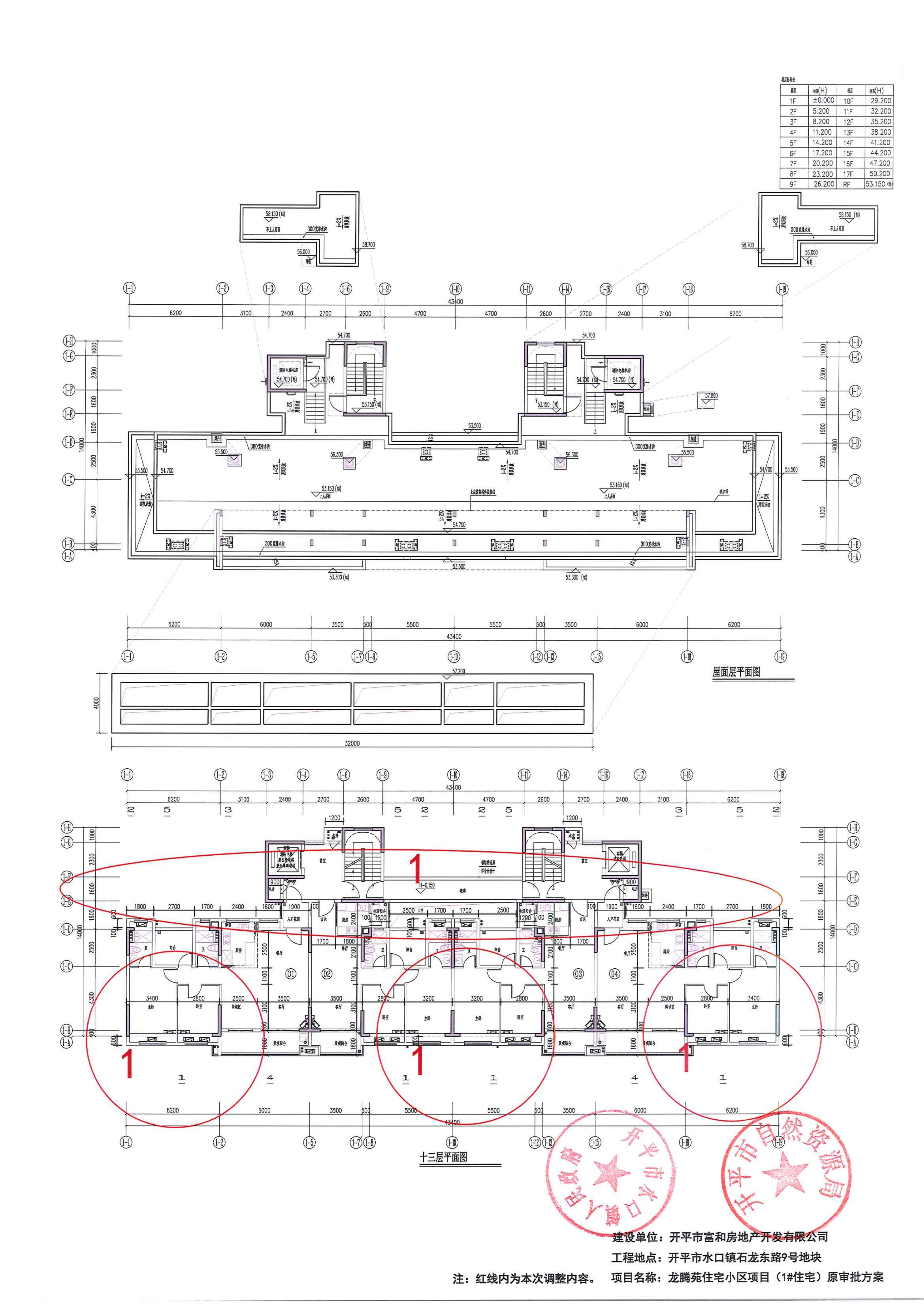 關(guān)于開平市水口鎮(zhèn)石龍東路9號地塊龍騰苑住宅小區(qū)項(xiàng)目報建圖調(diào)整的公示-2024.5.17_02.jpg