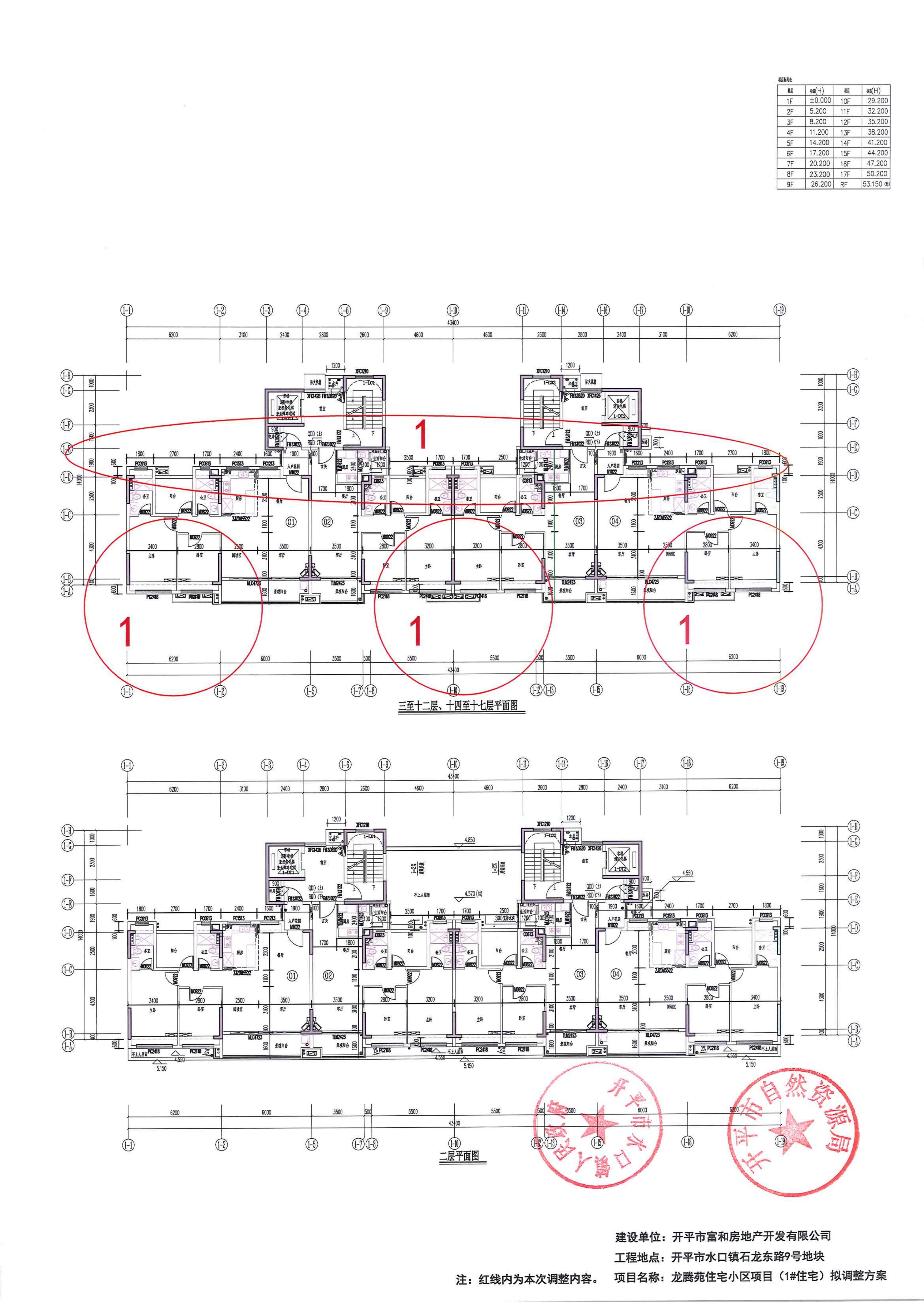 關(guān)于開平市水口鎮(zhèn)石龍東路9號地塊龍騰苑住宅小區(qū)項(xiàng)目報建圖調(diào)整的公示-2024.5.17_04.jpg