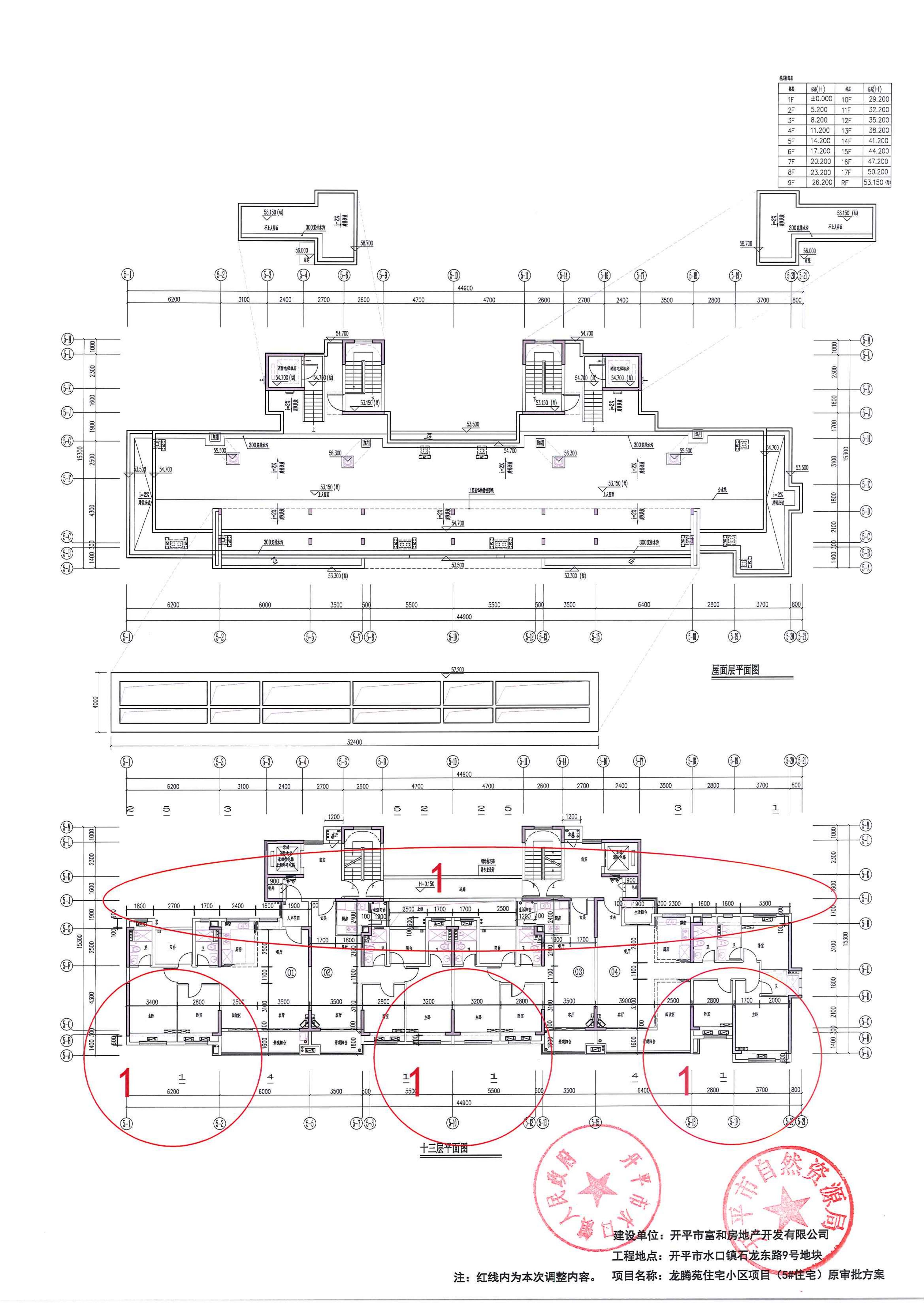 關(guān)于開平市水口鎮(zhèn)石龍東路9號地塊龍騰苑住宅小區(qū)項(xiàng)目報建圖調(diào)整的公示-2024.5.17_06.jpg