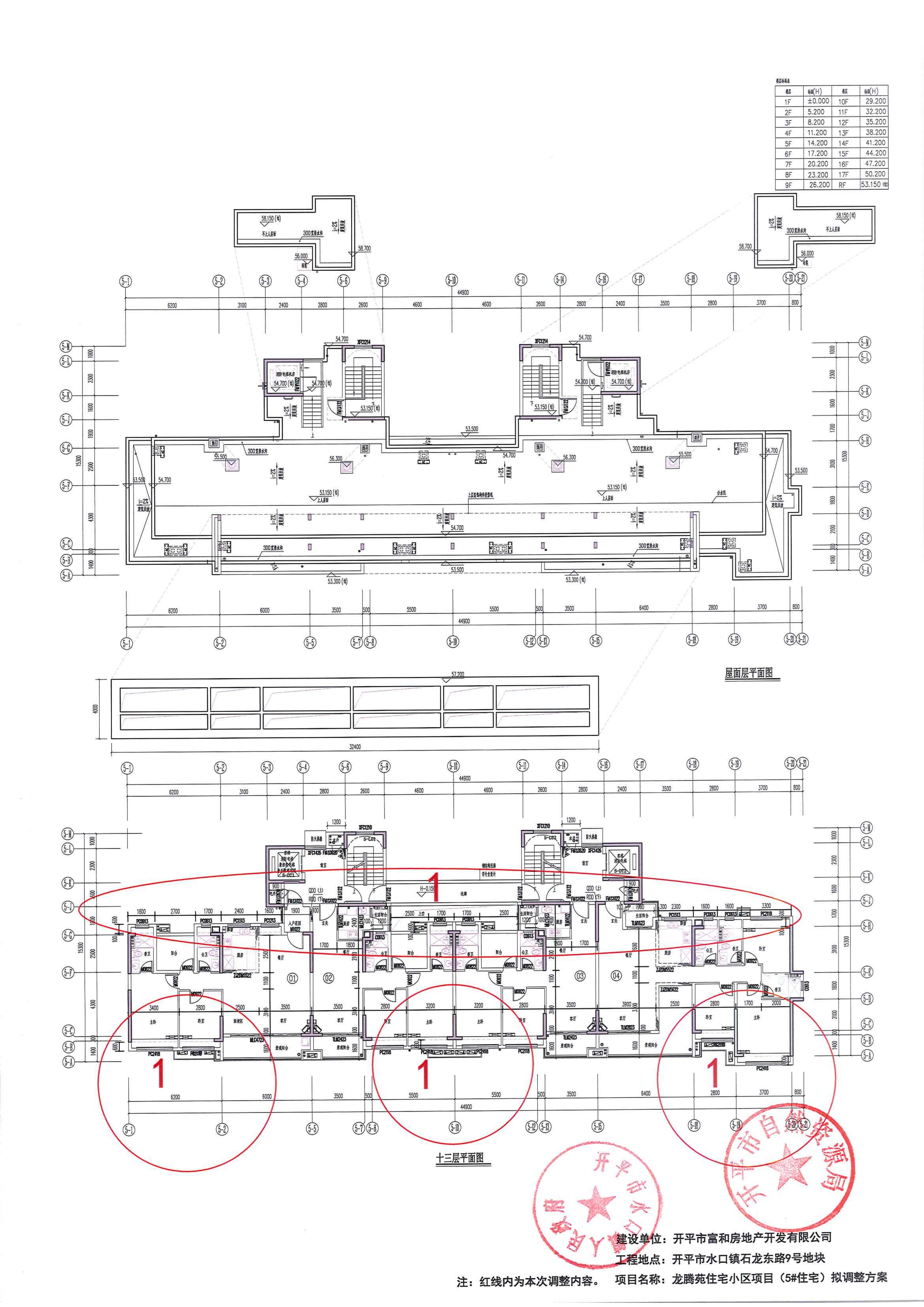 關(guān)于開平市水口鎮(zhèn)石龍東路9號地塊龍騰苑住宅小區(qū)項(xiàng)目報建圖調(diào)整的公示-2024.5.17_07.jpg
