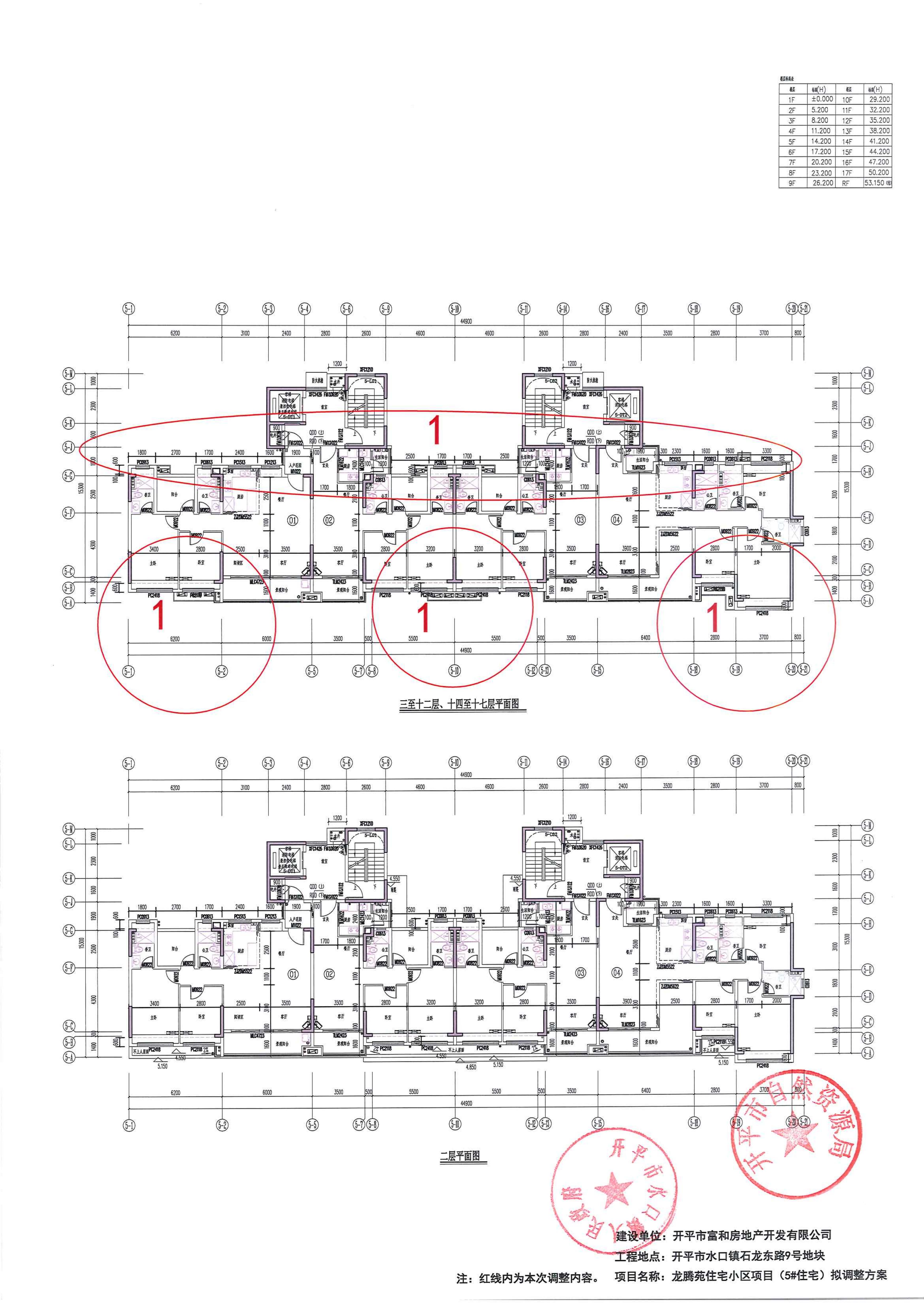 關(guān)于開平市水口鎮(zhèn)石龍東路9號地塊龍騰苑住宅小區(qū)項(xiàng)目報建圖調(diào)整的公示-2024.5.17_08.jpg