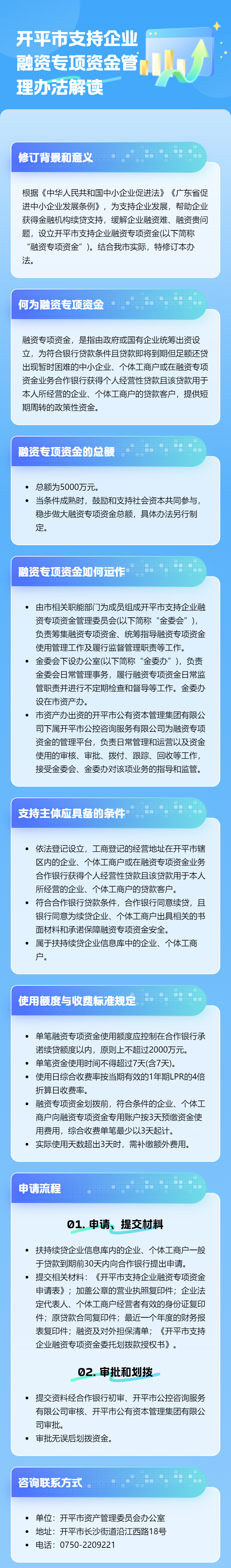 圖解：《開平市支持企業(yè)融資專項資金管理辦法》的解讀.png